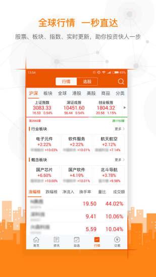 东方财富
