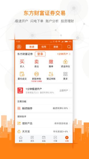东方财富