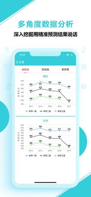 ai志愿助手2021截图