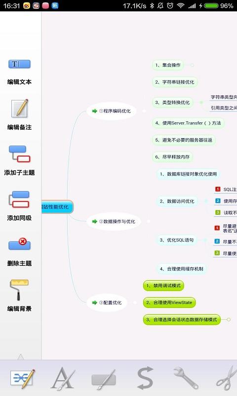 Mindjet Maps截图