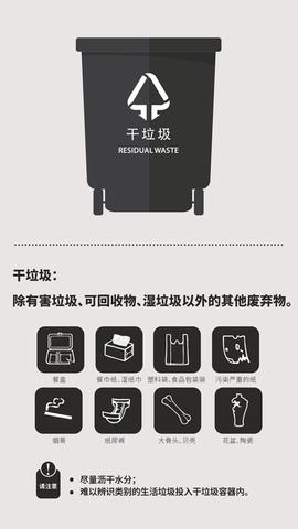 垃圾分类指南app截图