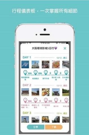 旅行踪截图