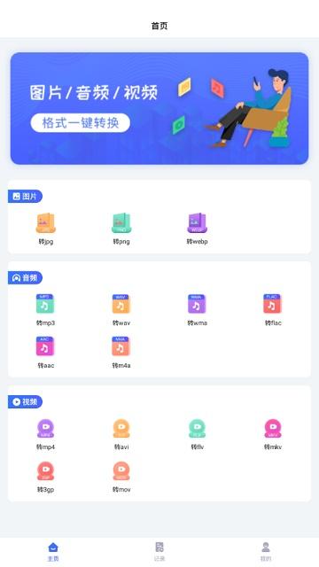 格式化工厂截图