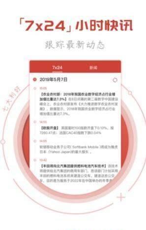 涨停突击队截图