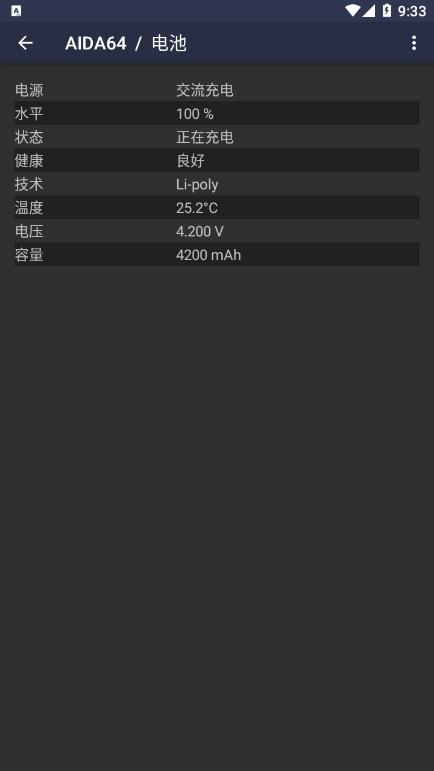AIDA64截图