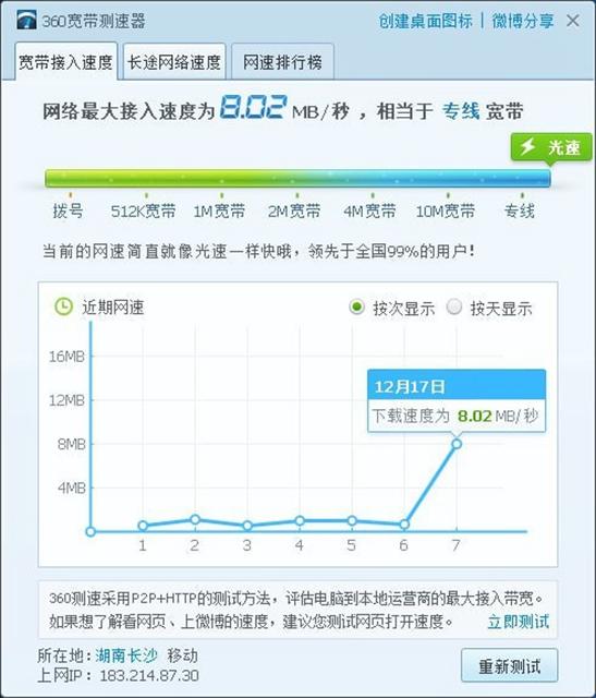 360宽带测速器手机版截图