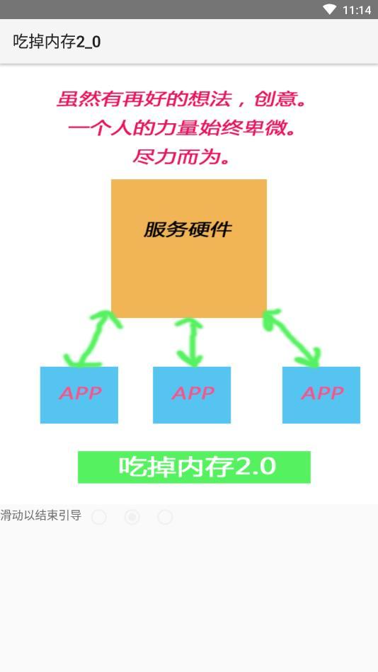 吃掉内存截图