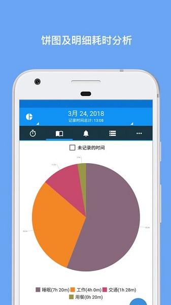 atimelogger截图