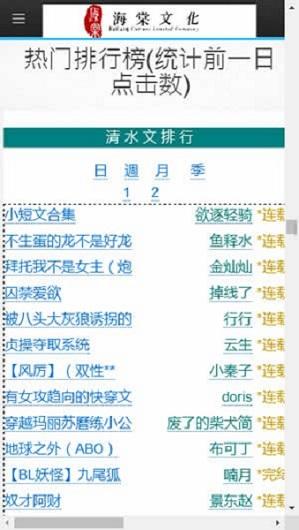 海棠文化线上文学城2021截图