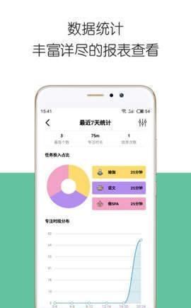 iDay截图