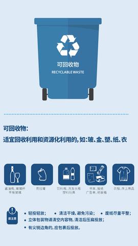 垃圾分类指南app截图