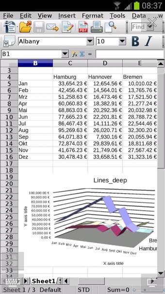 Openoffice