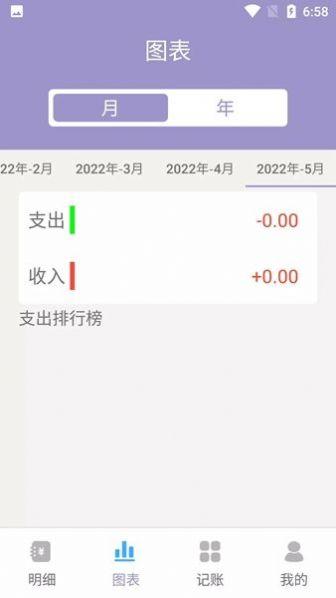 阿杨记账