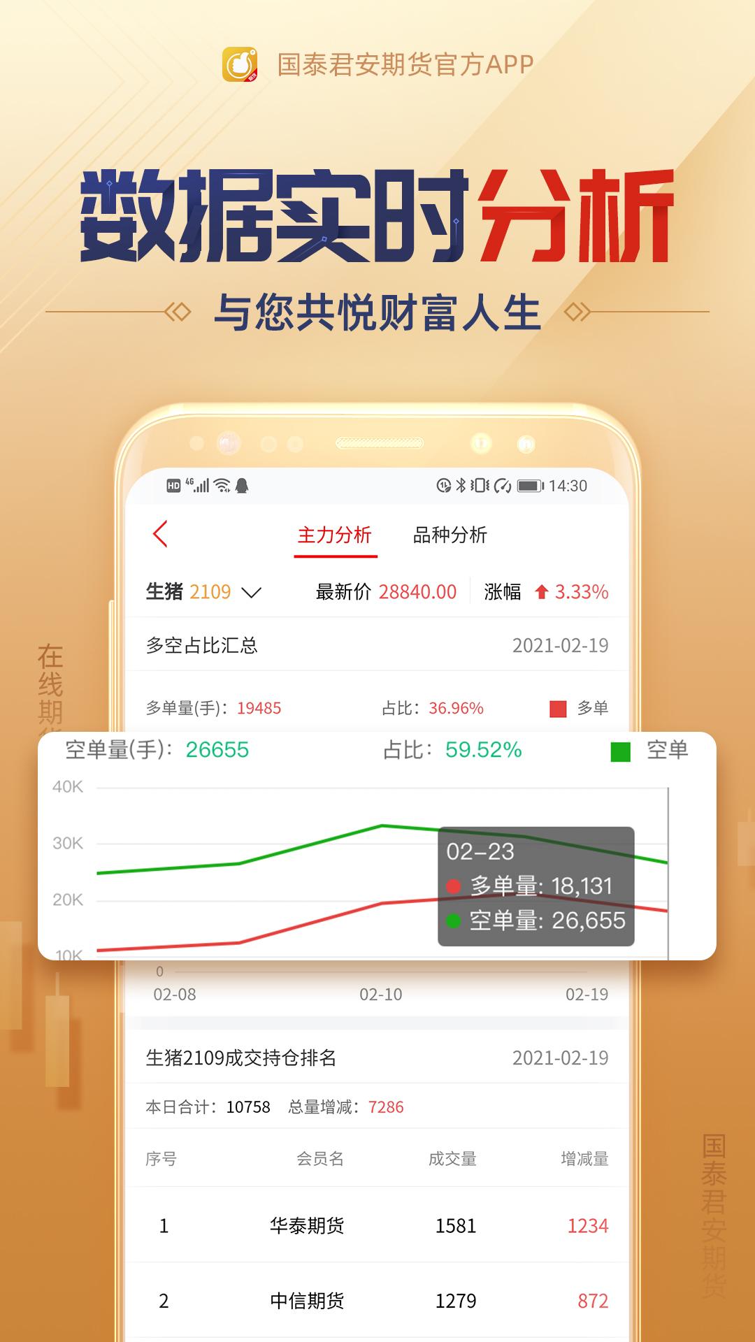 国泰君安期货(经典版)截图