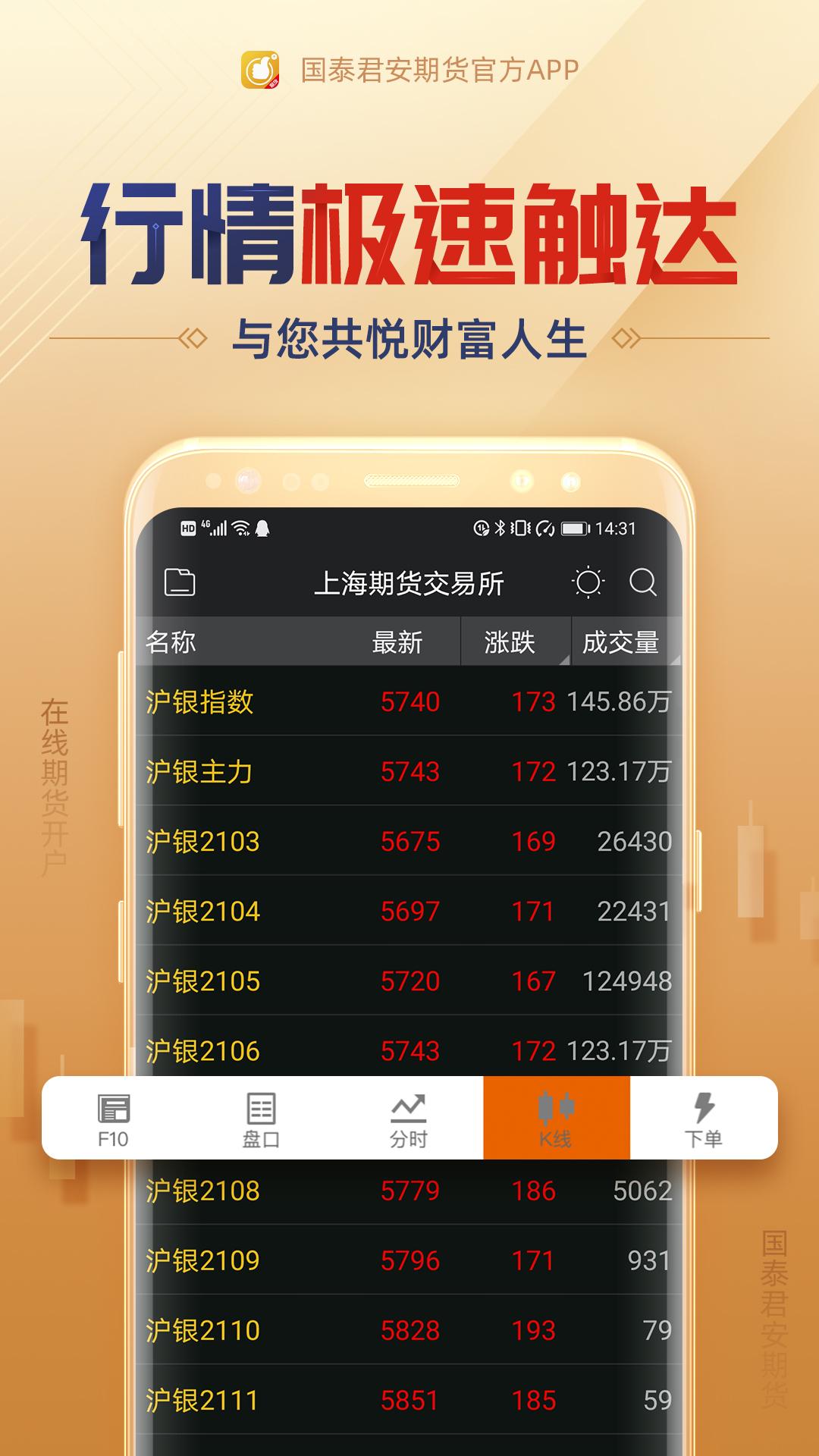 国泰君安期货(经典版)截图
