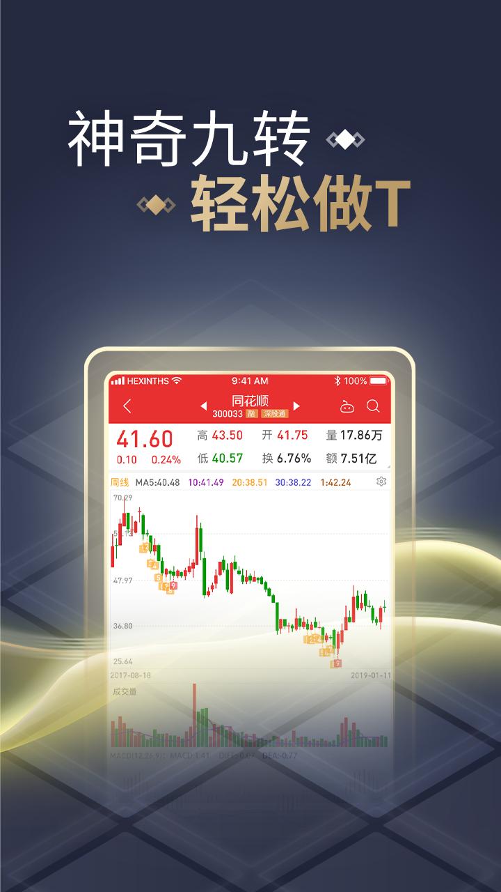 同花顺截图