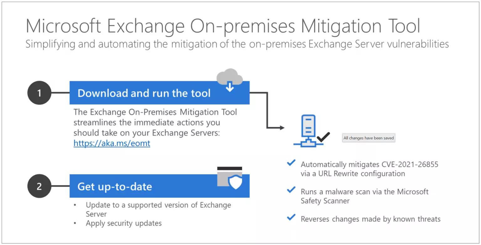 Microsoft 发布针对 Exchange 服务器漏洞的一键缓解工具