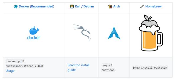 RustScan&mdash;&mdash;Rust开发的高速端口扫描器