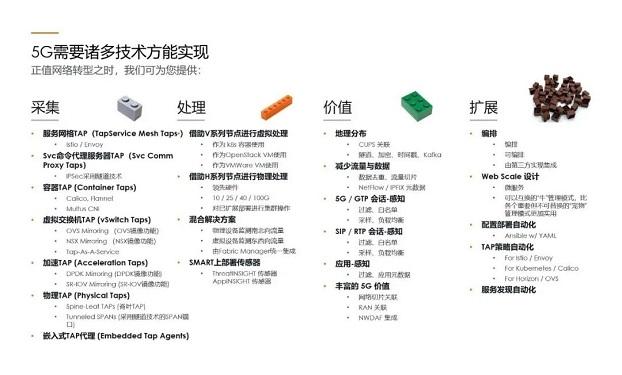 行稳致远 踏浪而歌——专访Gigamon大中华区总经理袁志陵