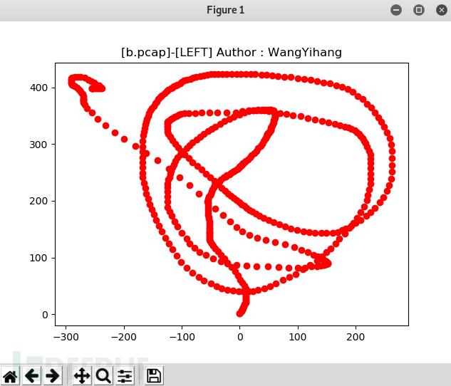 USB流量取证分析