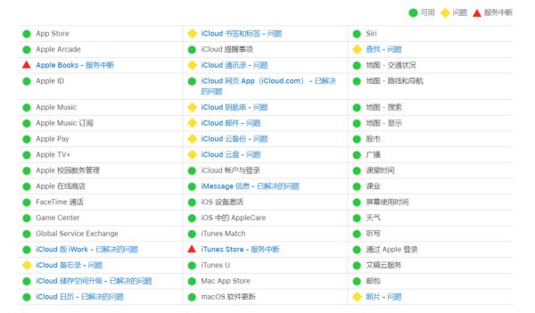 苹果服务器出现大面积故障丨Siri春节限定功能推出