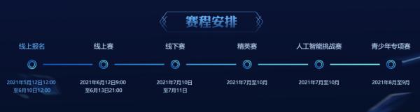 凝心聚力铸强网 | 第五届&ldquo;强网杯&rdquo;重磅启动