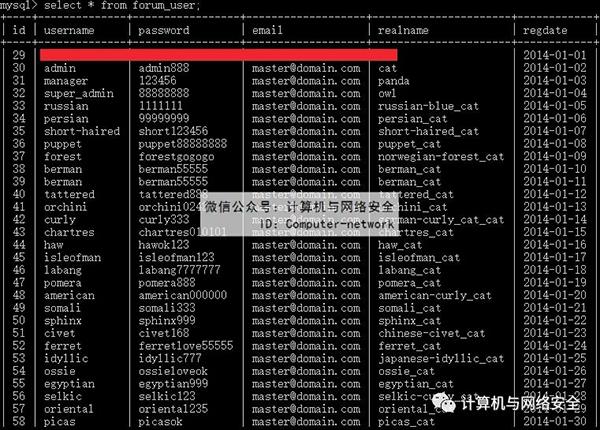 Web安全：明文密码漏洞