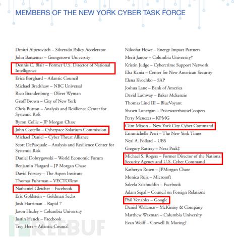 NYCTF 五大建议解读：美国网络安全备战能力的“幕后推手”