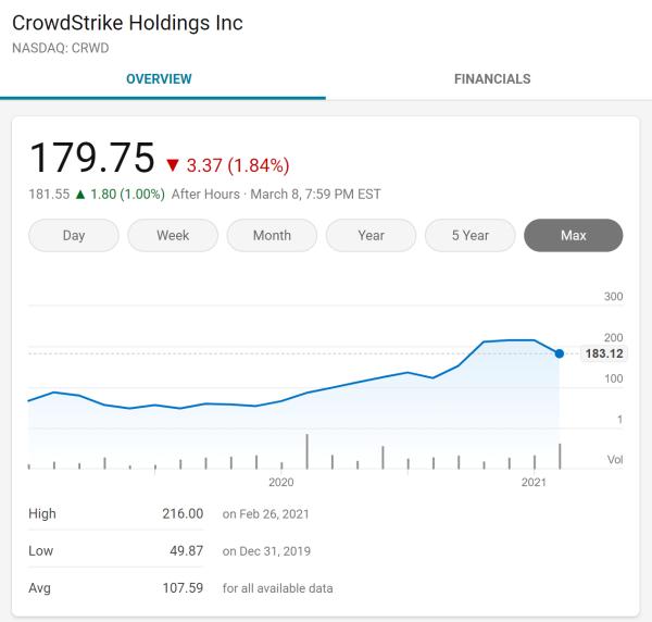 McAfee将企业安全业务以40亿美元出售给STG