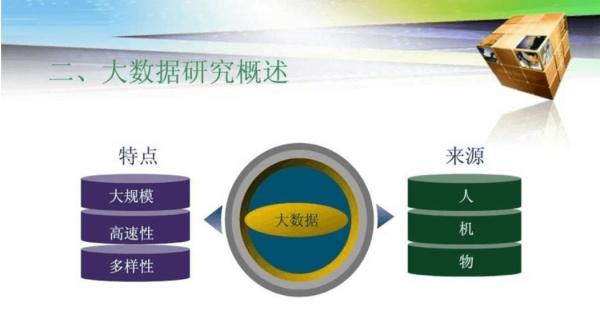 时代大数据安全与隐私