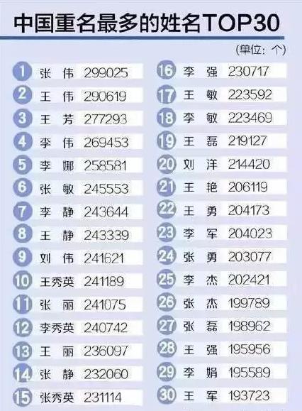 红蓝对抗场景下的二三事