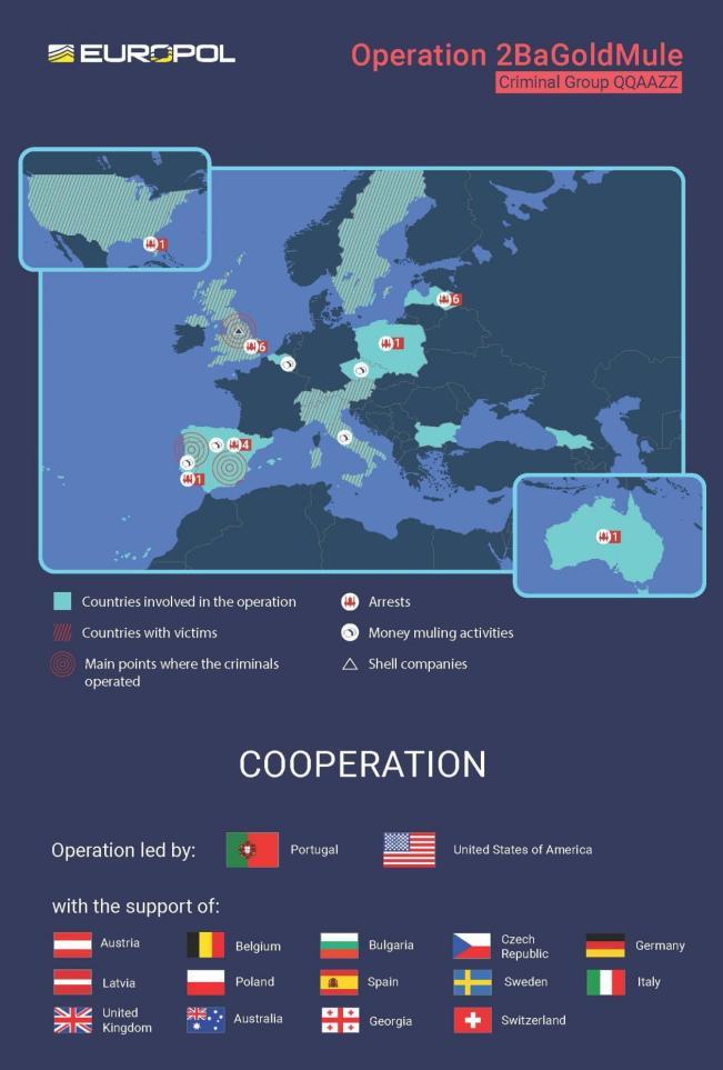 跨国犯罪团伙QQAAZZ多个成员被指控提供洗钱服务