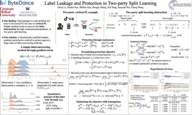提出智能扰动方法!字节跳动隐私保护论文入选NeurIPS 2020联邦学习Workshop