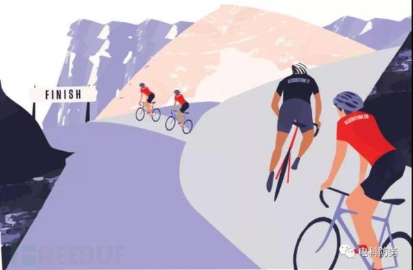 世界网络空间安全领域2020年度十大进展