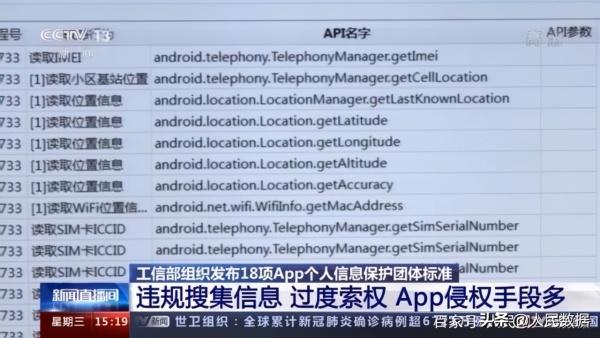2021春节消费大数据看点——不要和陌生APP说话