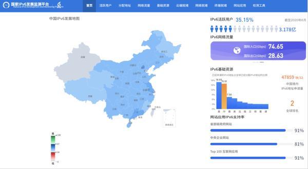 又获权威机构认可 腾讯云摘得IPv6最佳实践奖