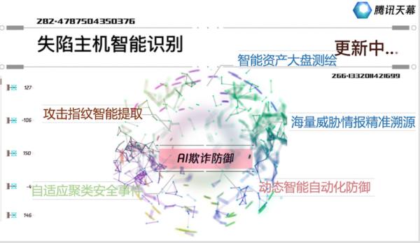 又获权威机构认可 腾讯云摘得IPv6最佳实践奖