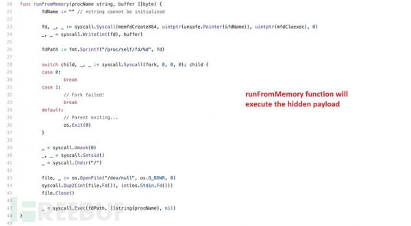 多个恶意软件使用Ezuri加密降低检出率