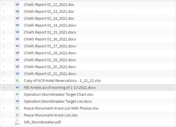 哥伦比亚特区警局遭勒索软件团伙威胁不支付赎金将对外公布其秘密档案
