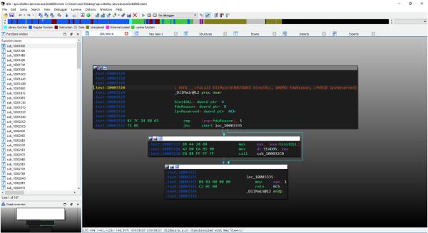 恶意软件分析:利用Speakeasy仿真执行内核态Rootkits