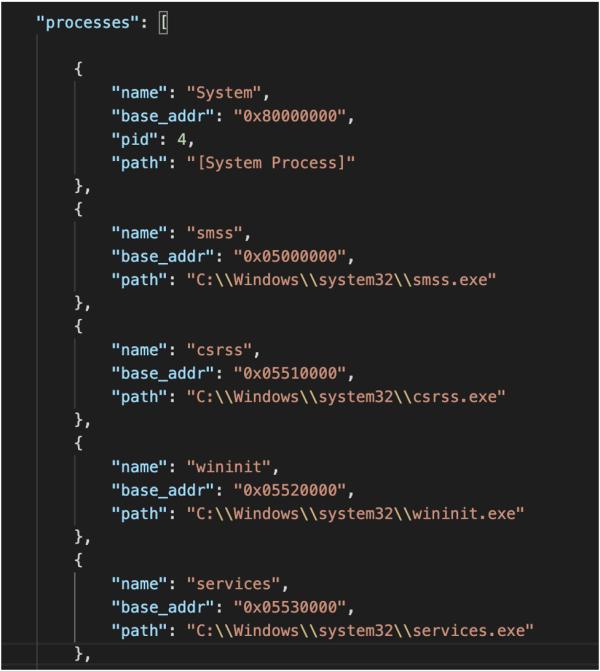 恶意软件分析:利用Speakeasy仿真执行内核态Rootkits