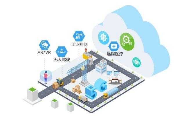 开放的5G电信云网络,真的安全吗?