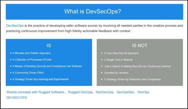 从RSAC看DevSecOps的进化与落地思考