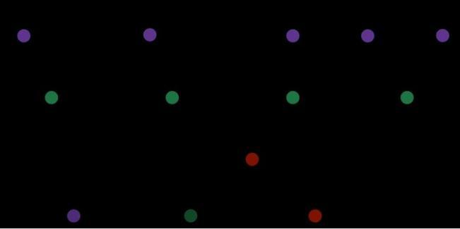 Google 推出新的开源漏洞结构