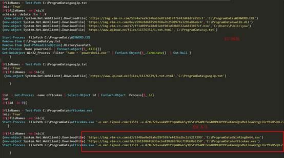 &ldquo;WannaRen&rdquo;勒索病毒攻击源曝光，360安全大脑揭秘幕后&ldquo;匿影&rdquo;