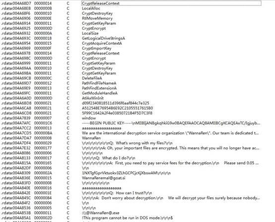 &ldquo;WannaRen&rdquo;勒索病毒攻击源曝光，360安全大脑揭秘幕后&ldquo;匿影&rdquo;