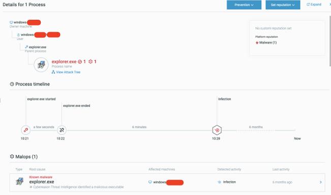 网络版“黑吃黑”?神秘黑客组织每天分发受感染的黑客工具