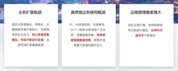 锐捷发布极简以太全光解决方案  打造“不一样”的全光网